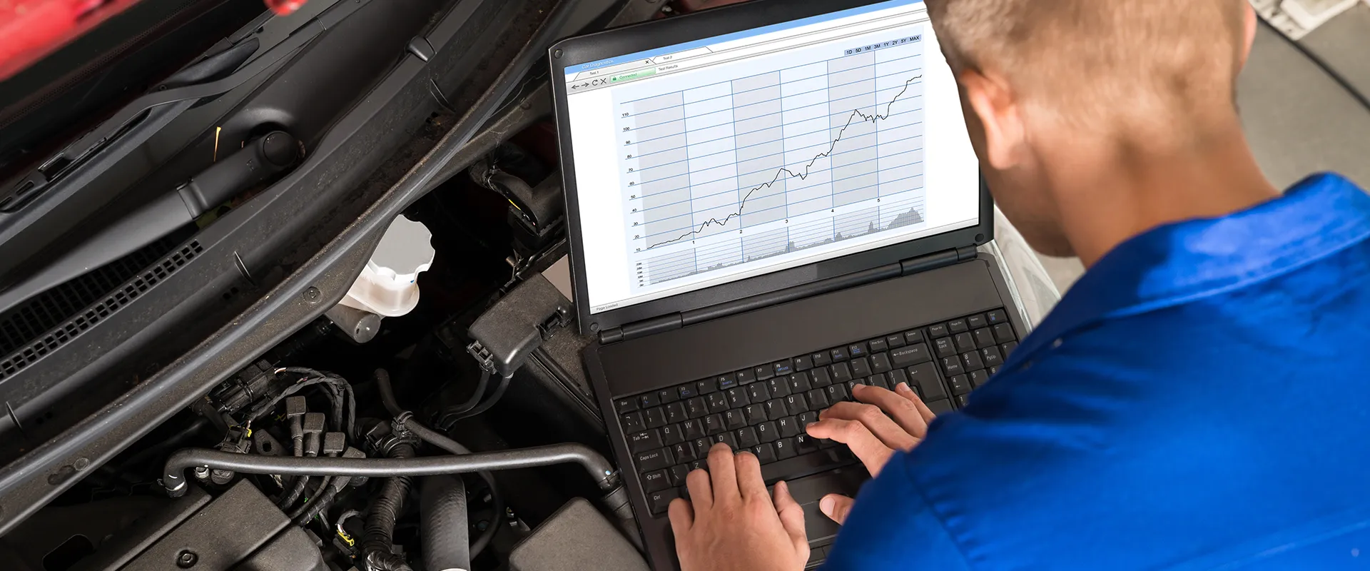 Auto Diagnostics near Cedar Hill, TX